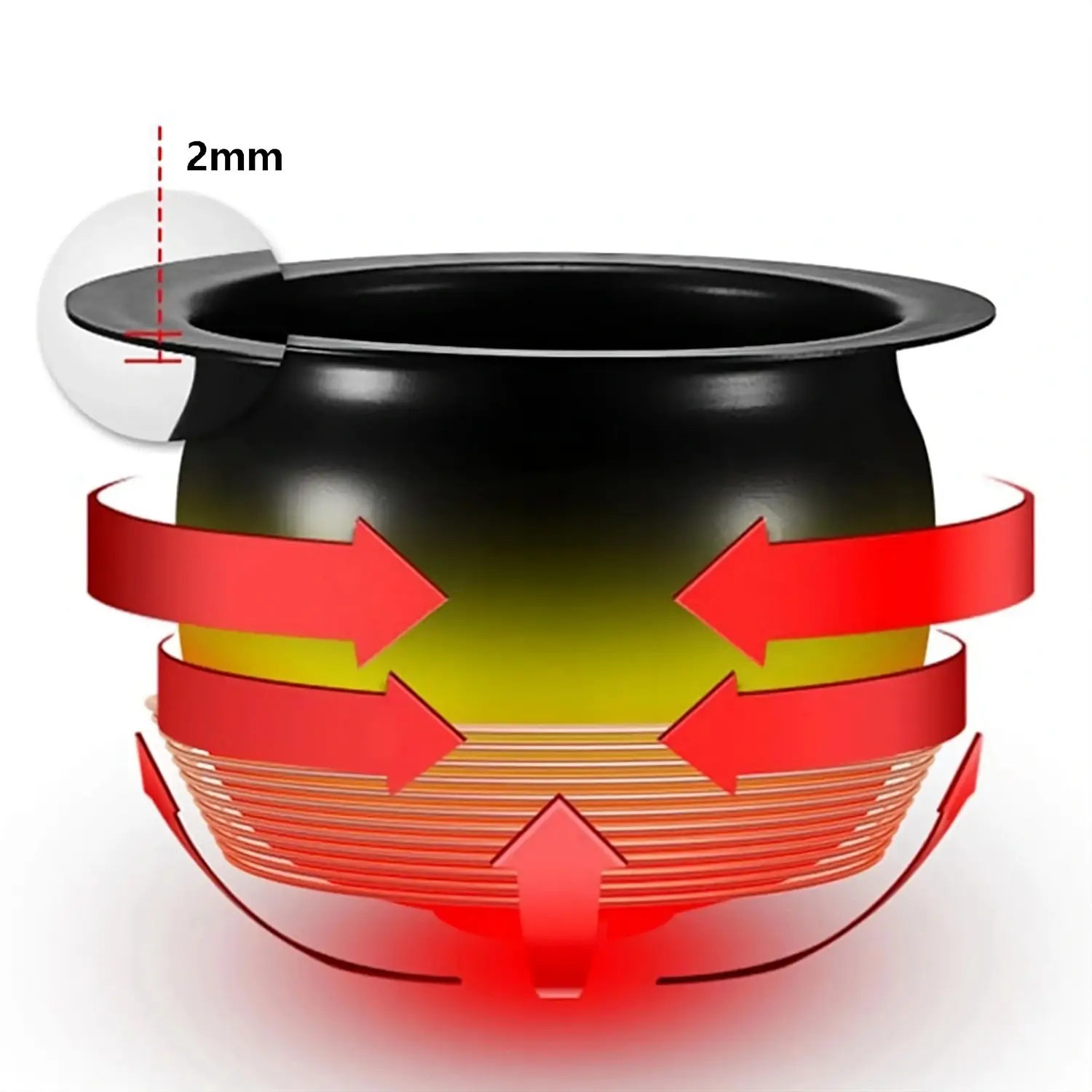 Robot culinaire 2200W – Cuisson automatique rapide et uniforme – Image 4