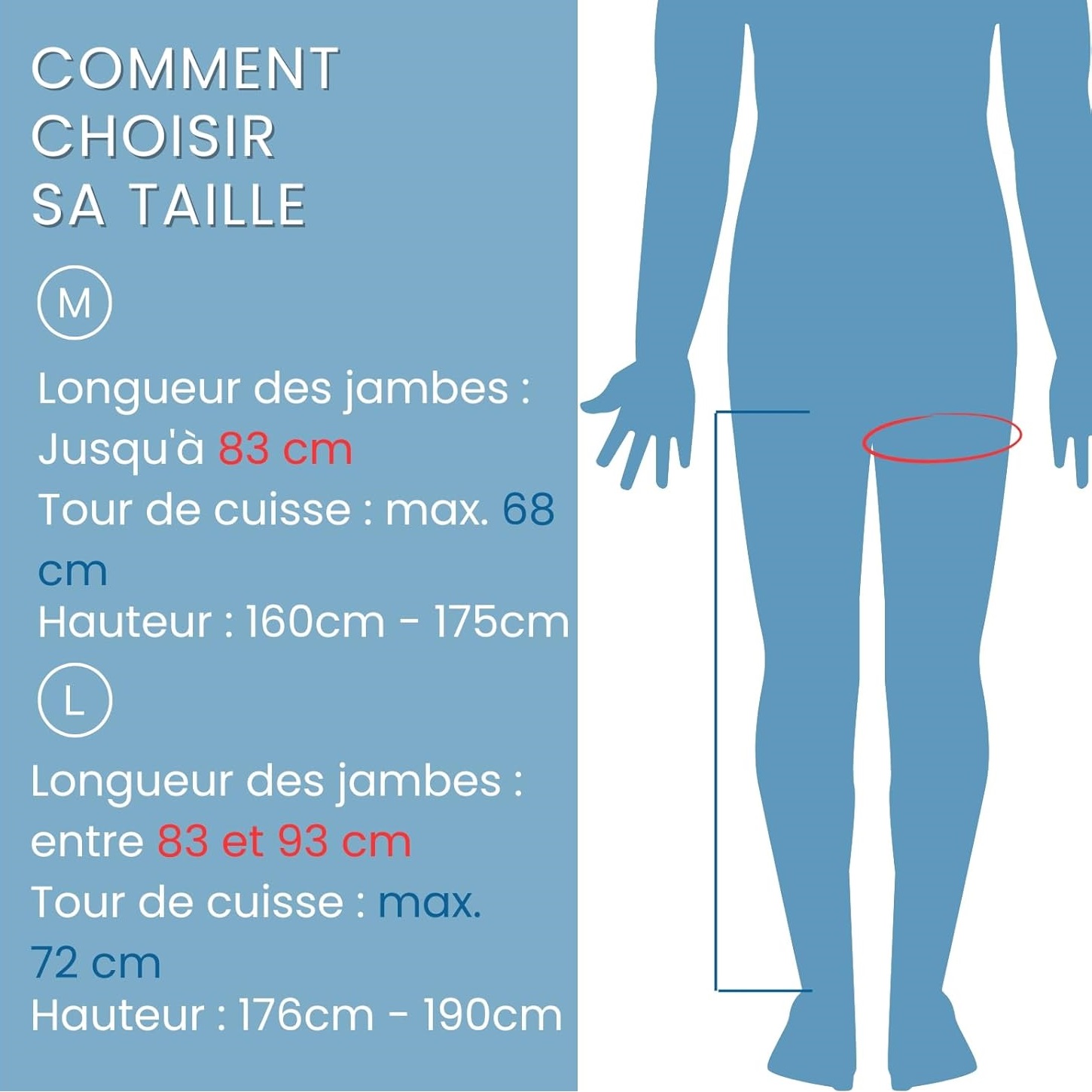 Bottes pressothérapie avec compression d’air 360° pour un soulagement et une récupération rapide. – Image 6